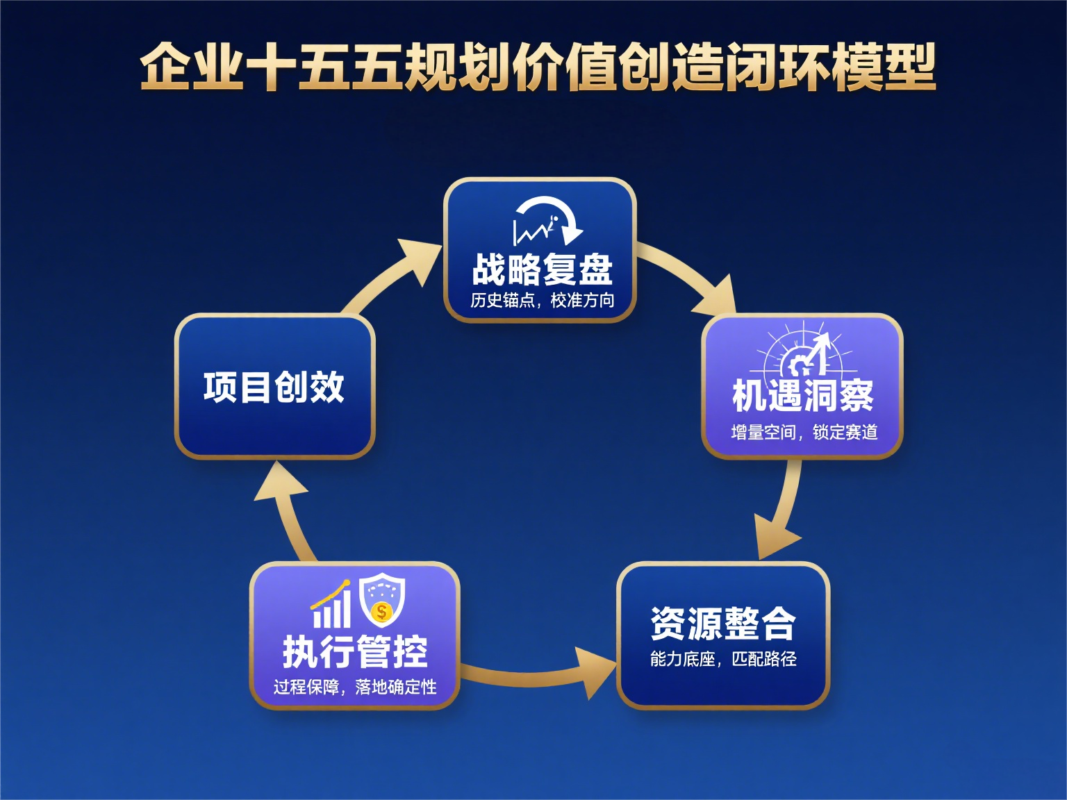 科技投资“双创”利器：20问详解易方达科创创业50ETF