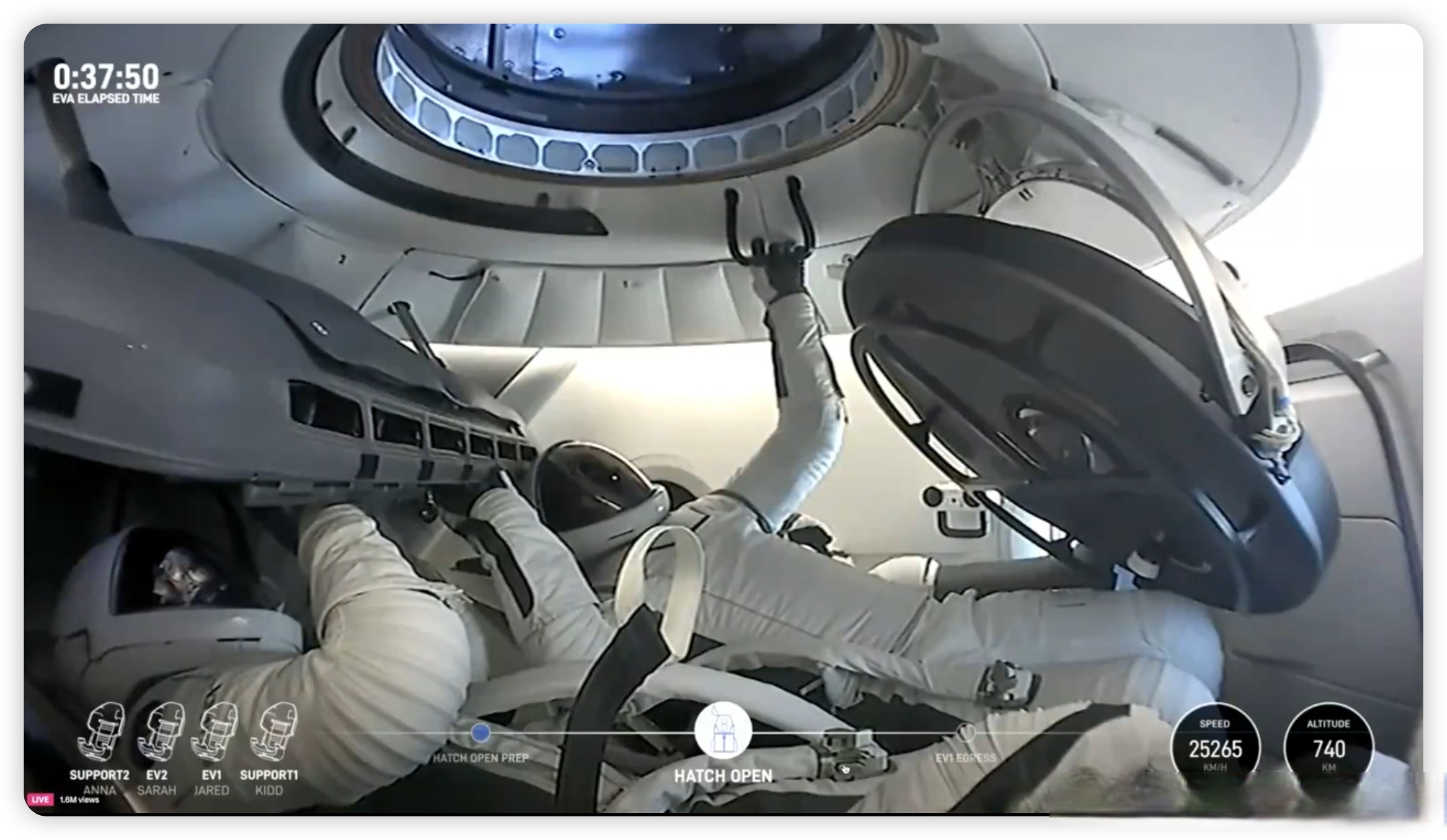 太空小鼠无人智能实验舱入轨开展试验