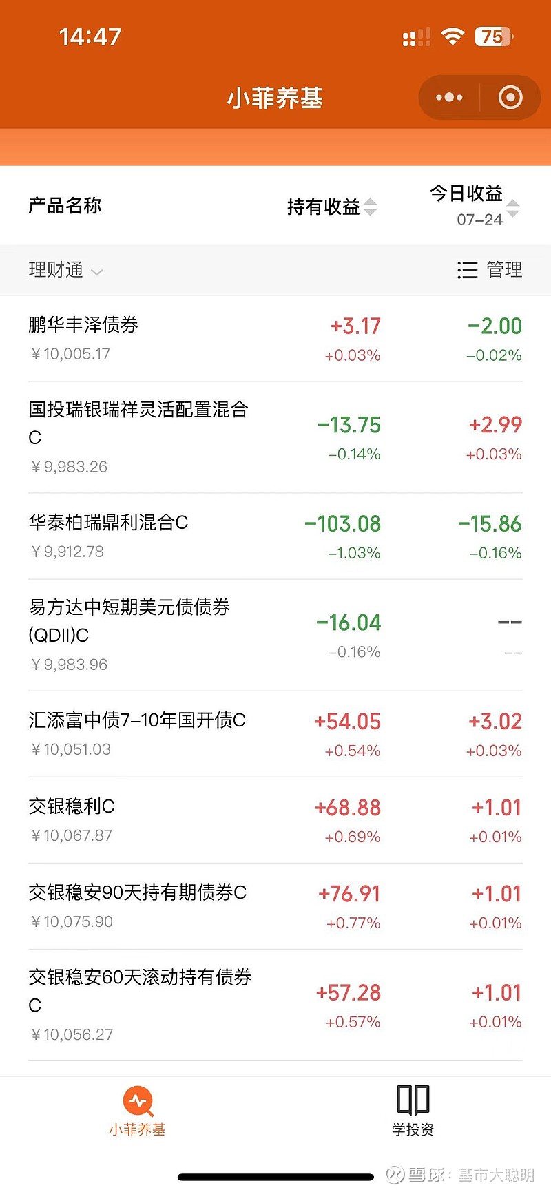 十年国债ETF（511260）近10日净流入超6.1亿元，债市供给压力有所缓和