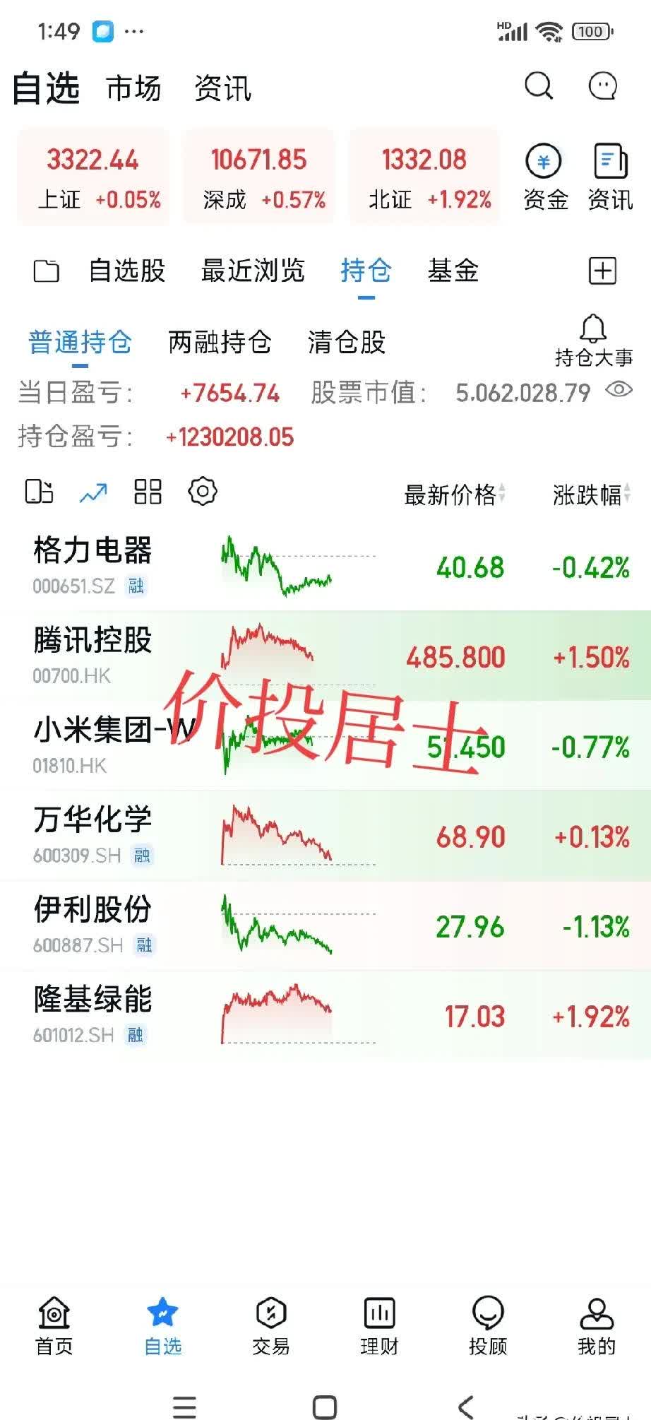盈趣科技：直接持有摩尔线程134.0374万股股份