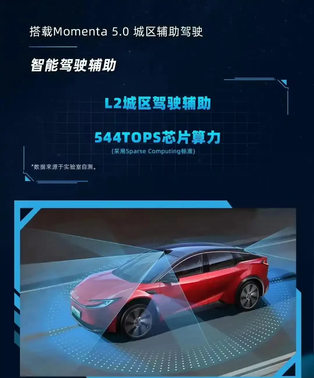 智能驾驶将跻身国际科技竞争核心领域