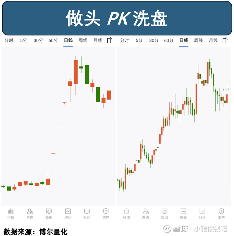 再推37亿元债券展期方案，万科双债博弈进入四天倒计时