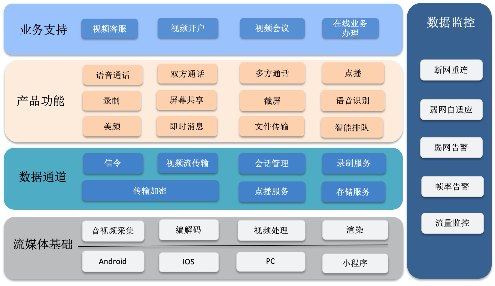 天融信：量子密码技术已应用于多款产品