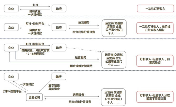 报告：我国文化产业债券市场正在加速回暖并呈现积极的发展态势