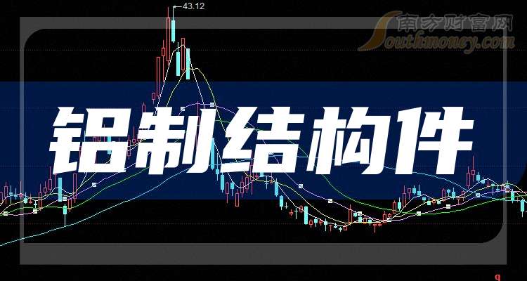 秉扬科技：12月18日高管江凌云、桑红梅减持股份合计1.71万股