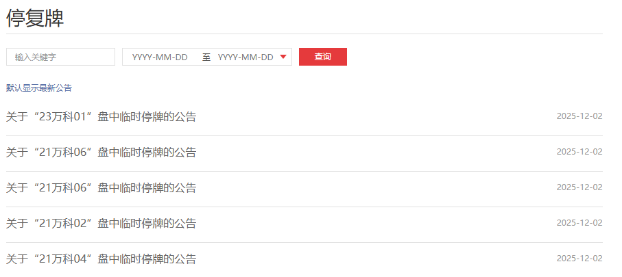 “双线”冲关债券展期 万科与时间赛跑