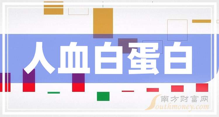 爱美客：截至2025年12月19日股东人数为61,747户