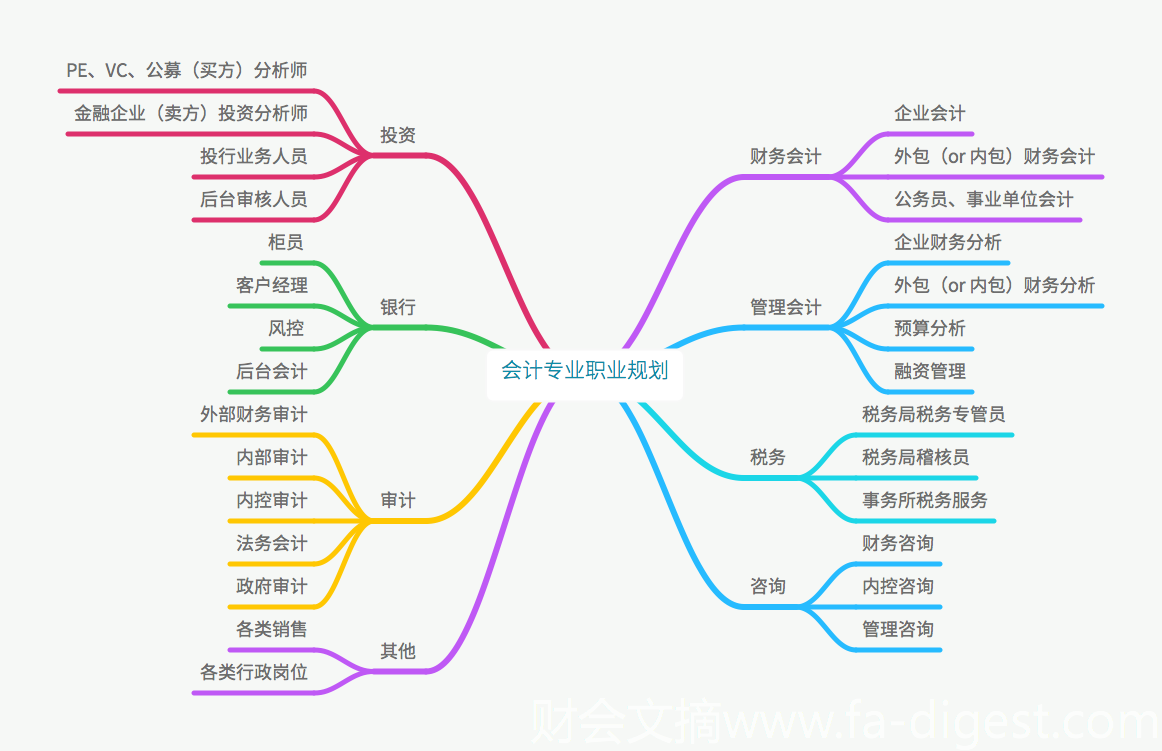 华宝新能：未收到外部审计对会计变更的保留意见