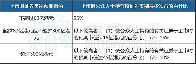 佳隆股份：截至2025年12月19日股东人数为42,915户