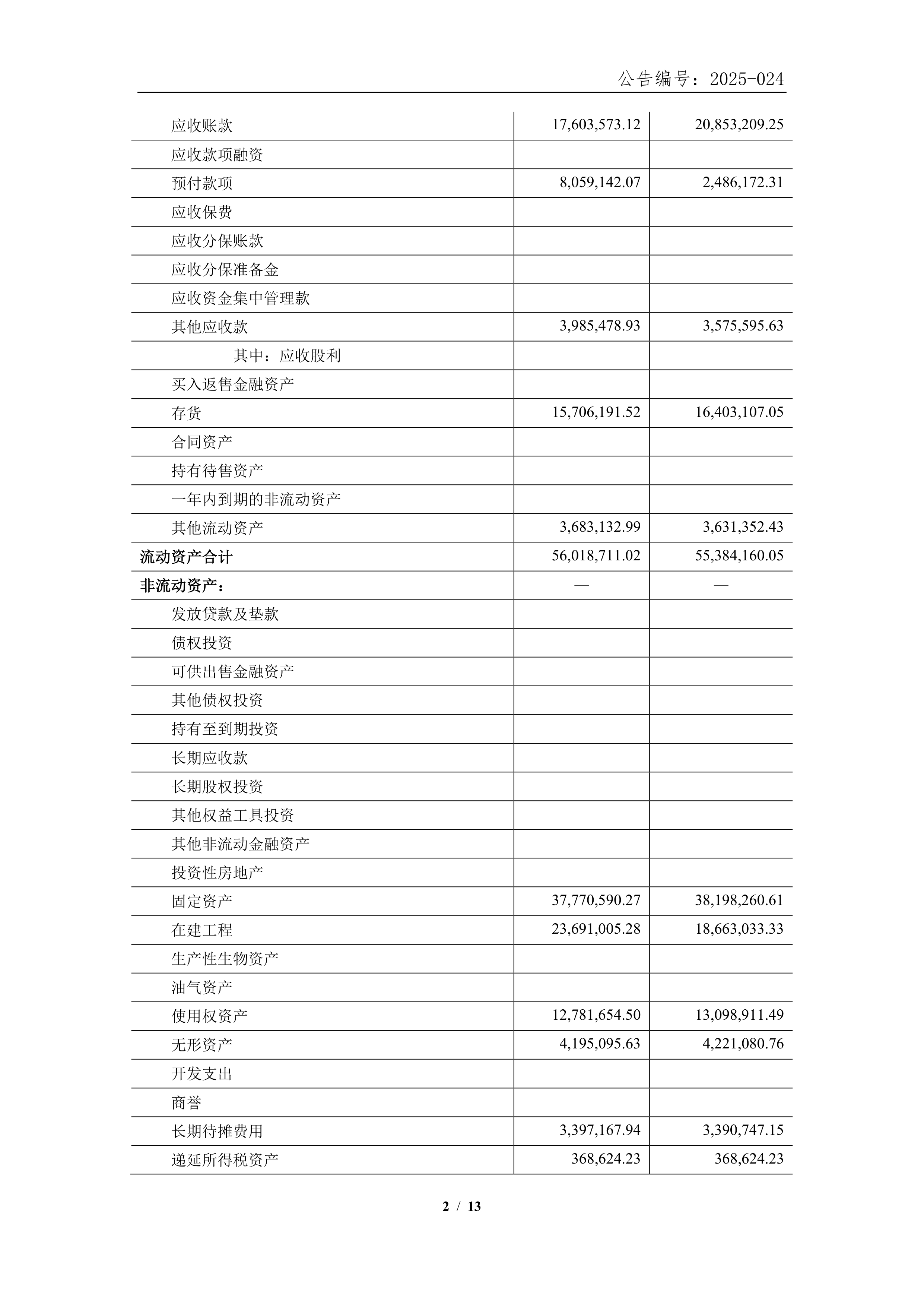 百纳千成：截至2025年12月19日股东总数为28,313户