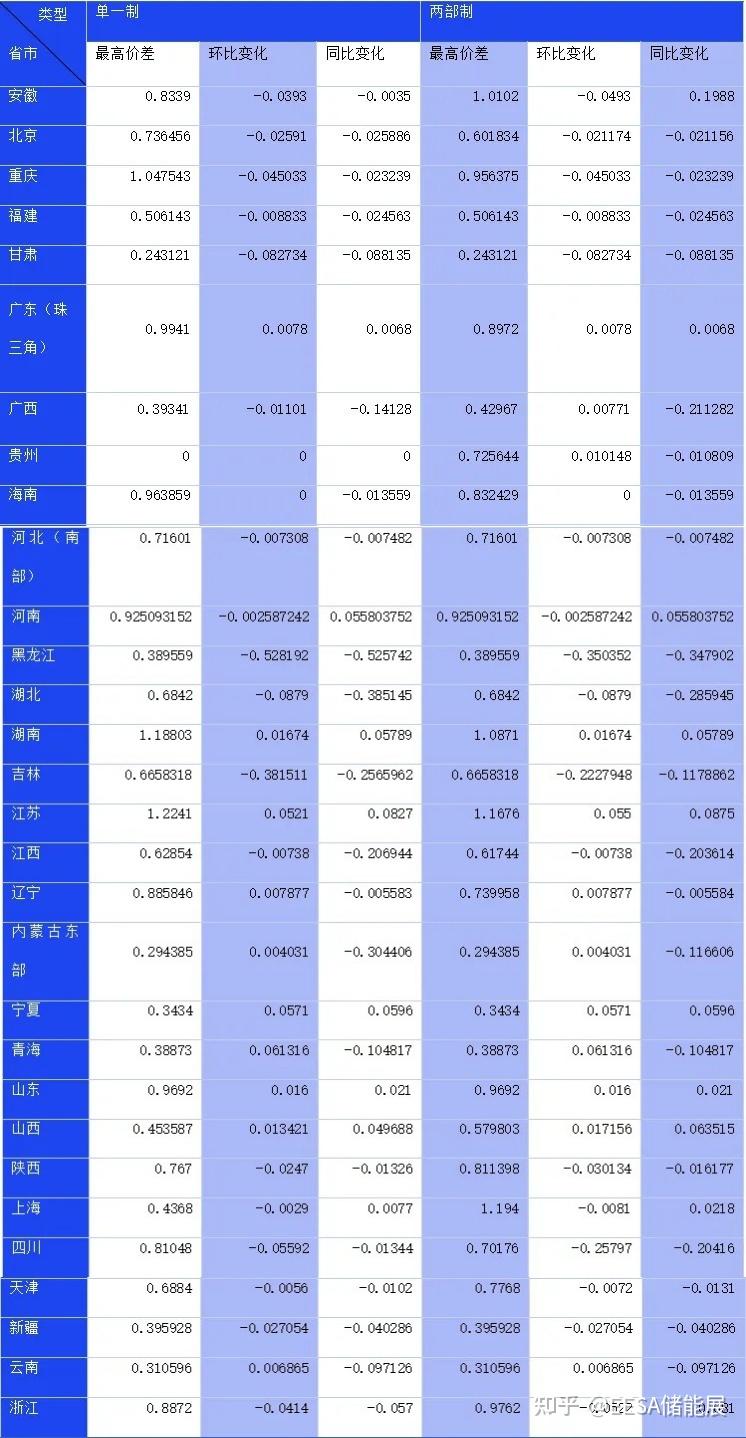 挖金客：权益登记日为2025年12月19日在册股东人数为13,003户