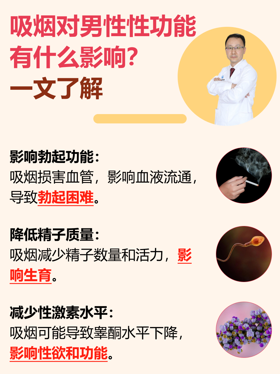 新研究：所有现代尼古丁产品均可致血管损伤