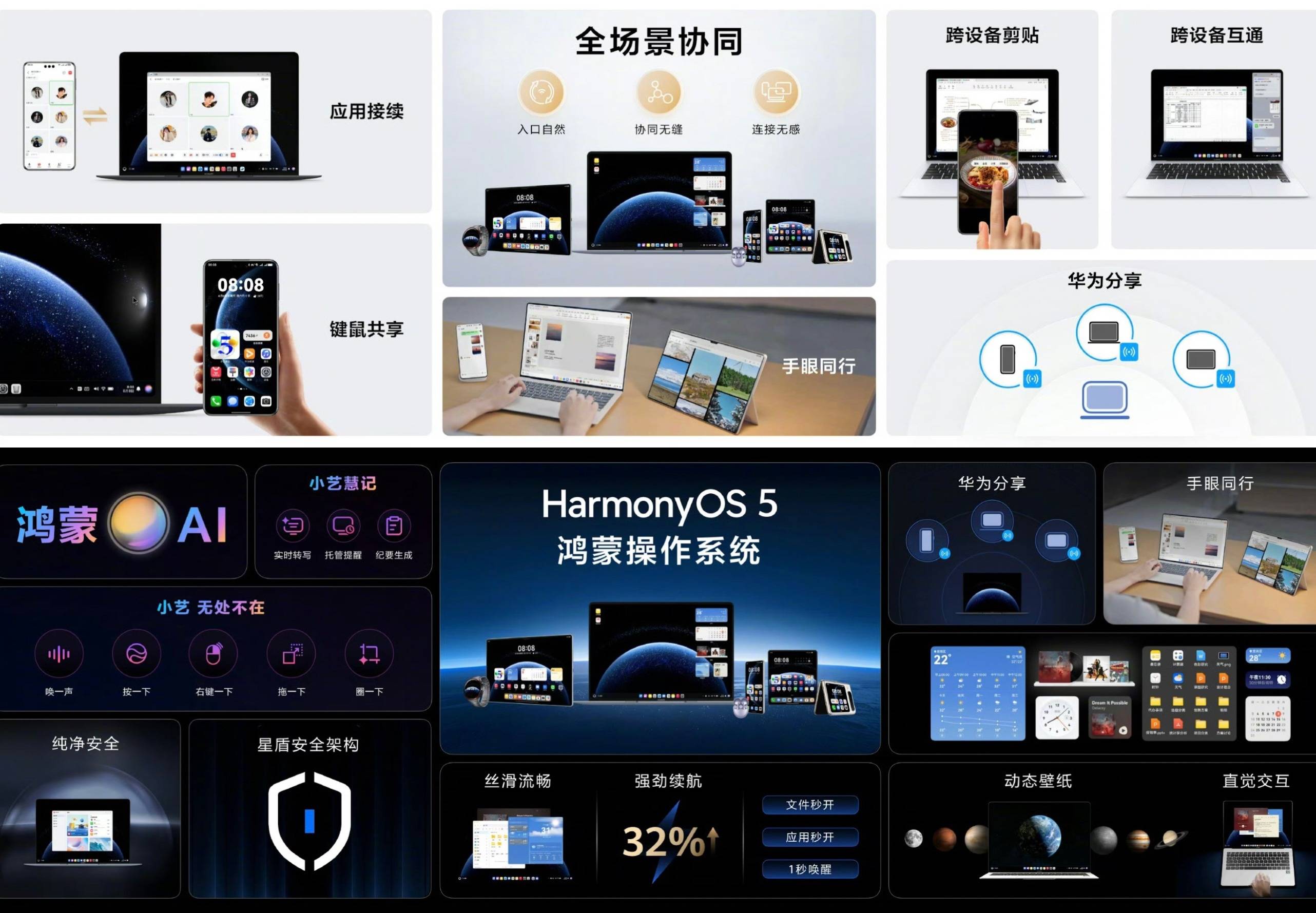 2025中国品牌全球信任指数发布 海信蝉联智能家电行业第一