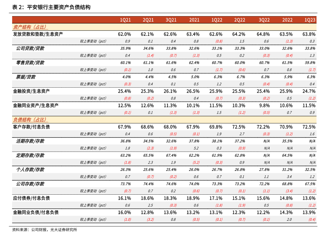 航宇科技(688239.SH)：收到中国银行间市场交易商协会《接受注册通知书》