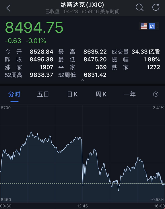 指数“除名”、业绩失速与股东撤离，红日药业陷多重困境