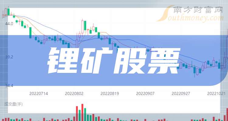 大中矿业：四川加达锂矿探明碳酸锂当量约148.42万吨