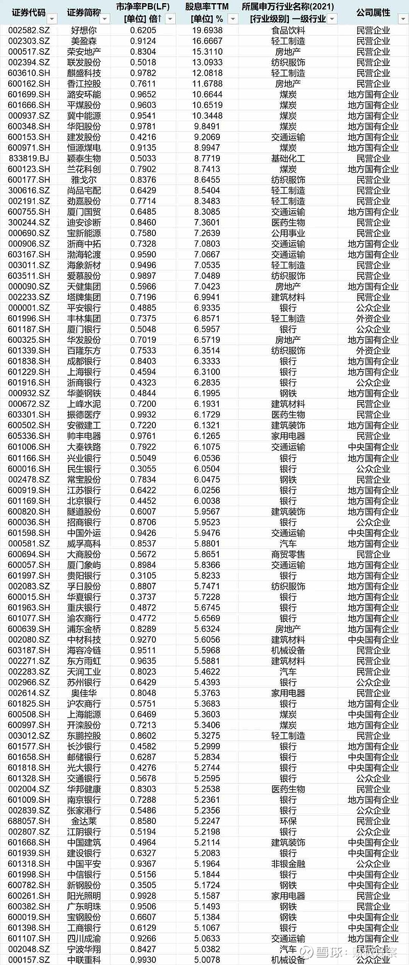顶固集创：股东总数为10,598户