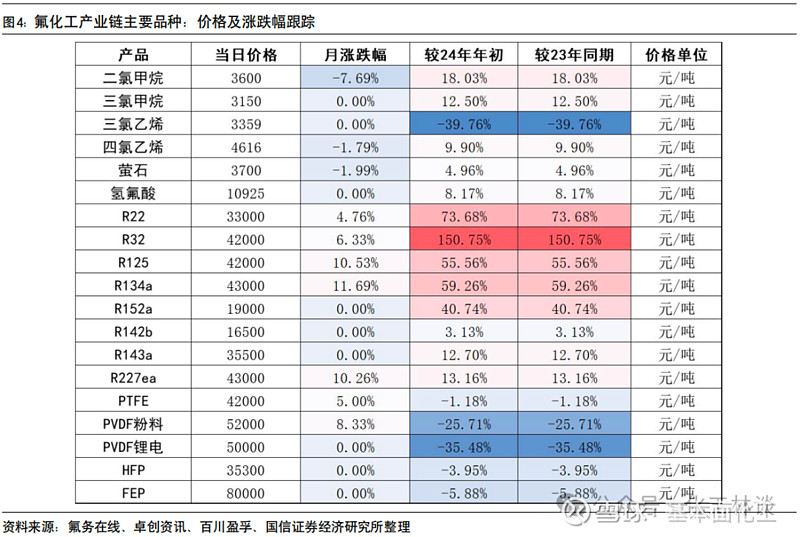 清新环境：截至2025年12月19日股东户数为43,590户