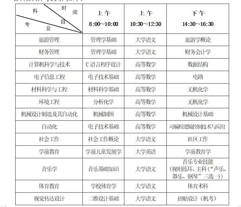 再升科技触发可转债赎回条款 董事会决议提前赎回优化资本结构