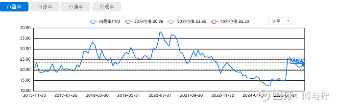 合金投资：将优化业务结构提升盈利水平