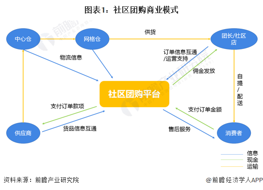 晨光生物：具备承接集采订单的合格生产能力