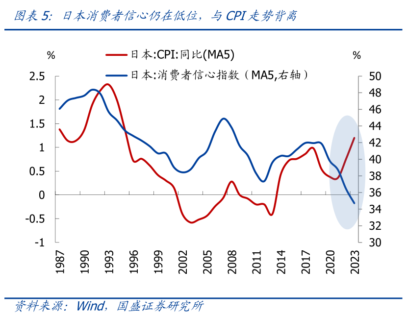 交易款逾51亿！?复旦微电股权大挪移，国盛投资看上它什么？