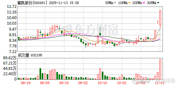 龙泉股份：截至2025年12月19日股东人数为27,129户