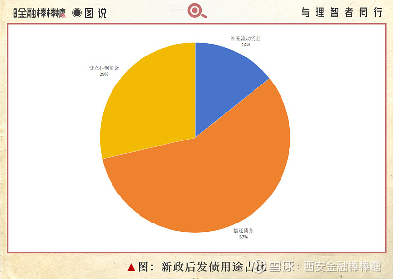 全国首批科创可转债落地 钢研功能首期募资8000万元助推精密合金国产化