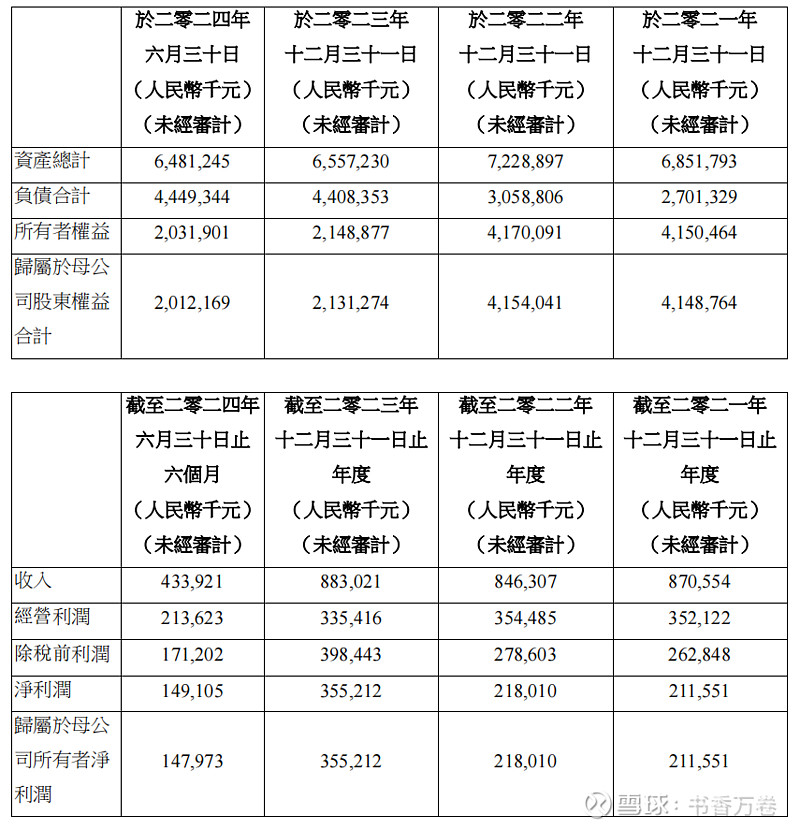 远达环保(600292.SH)：董事长、法定代表人陈斌离任