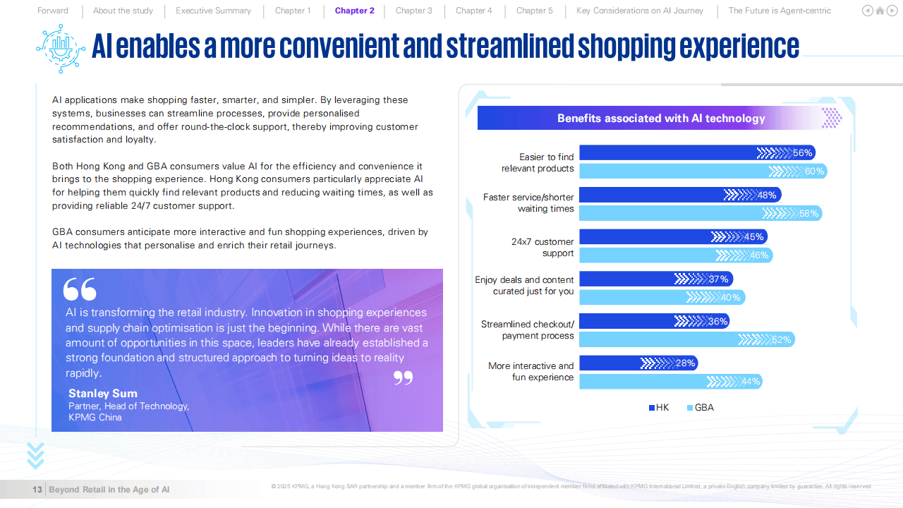 AI时代数字消费如何重塑节日生活