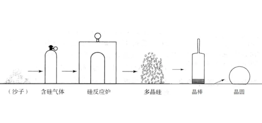 科学圆桌会·趣谈2025丨物理学家：这一年，我们破解了晶体生长的“魔法”