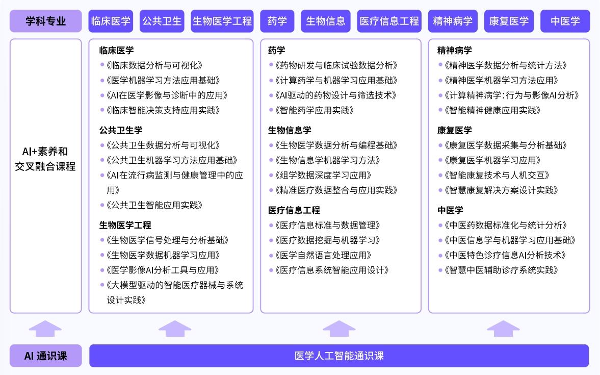海尔食联网与深圳誉兴达成战略合作，开启团餐“AI数智化4.0”新篇章