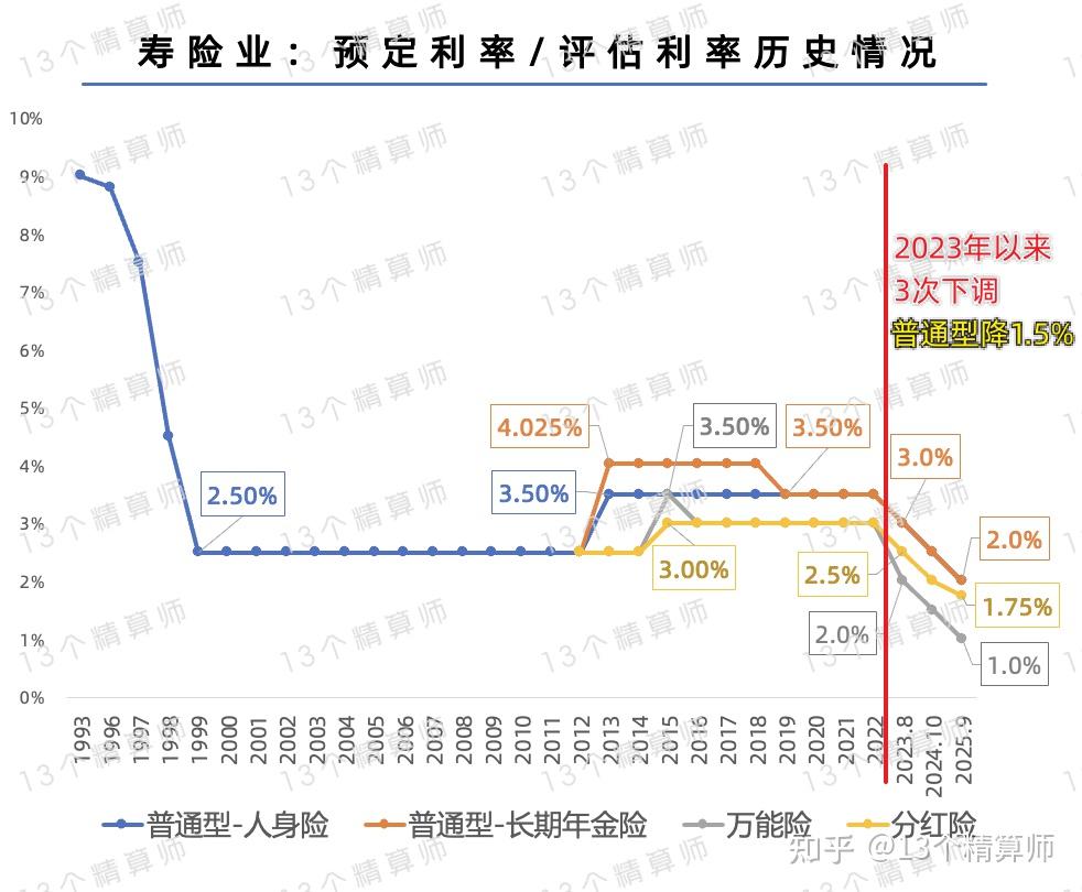 国药一致：稳步提升分红让价值判断更合理