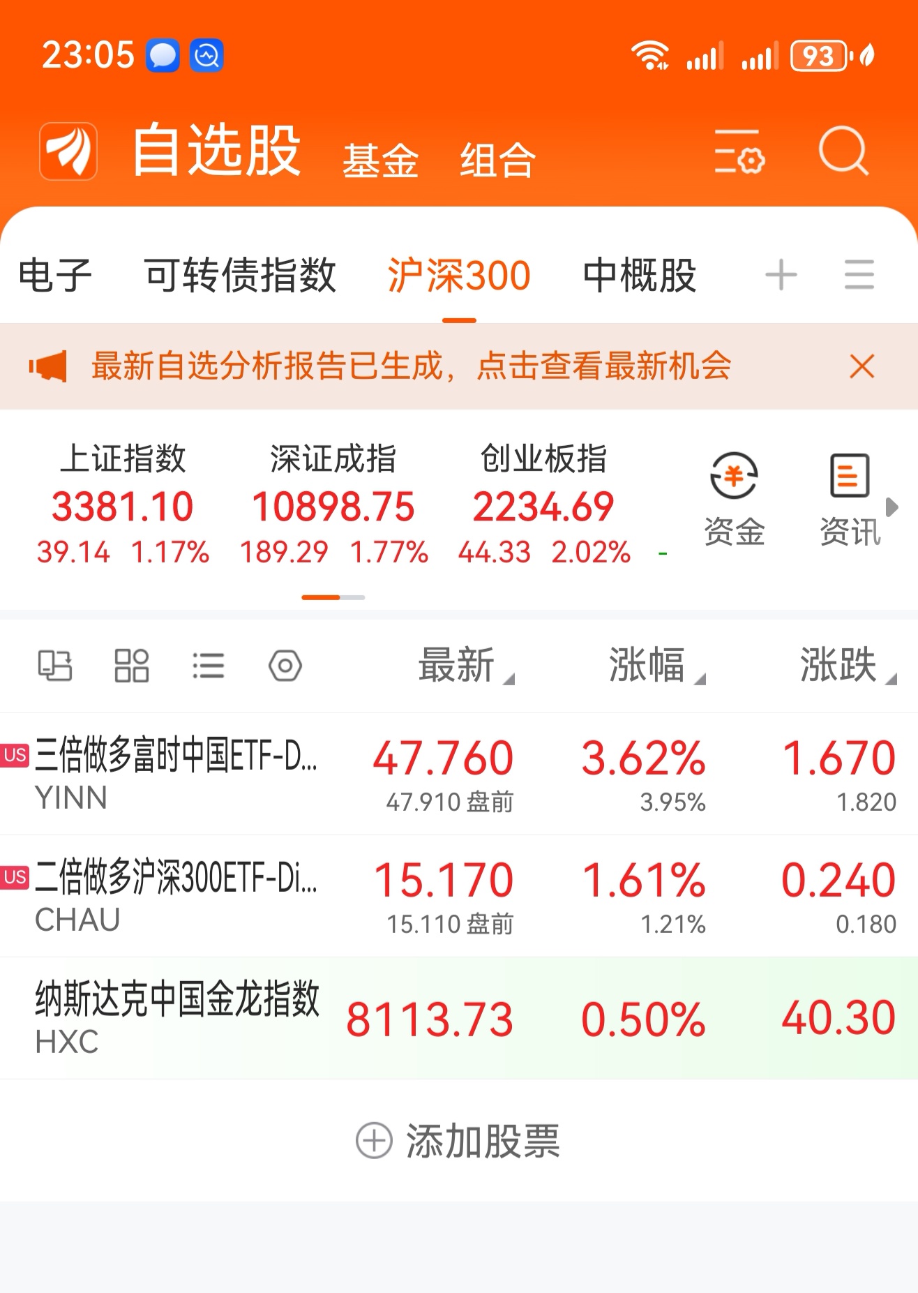 捕捉高现金流优质公司，博时“全指现金流ETF基金”重磅发售