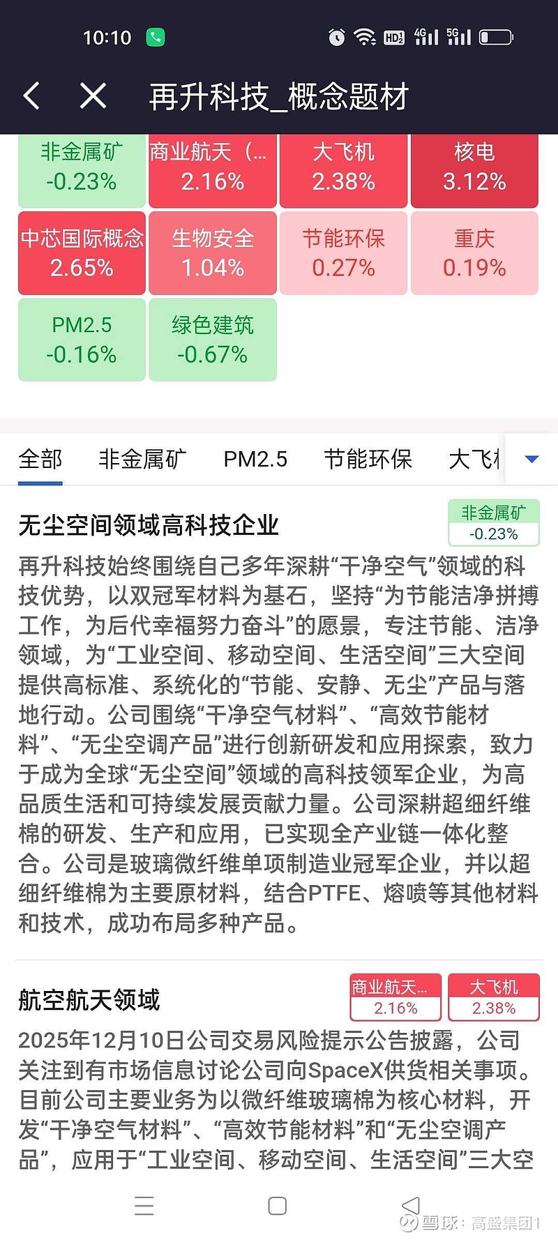 个股异动 | 当虹科技20cm涨停 拟发行不超过5亿元科技创新债券