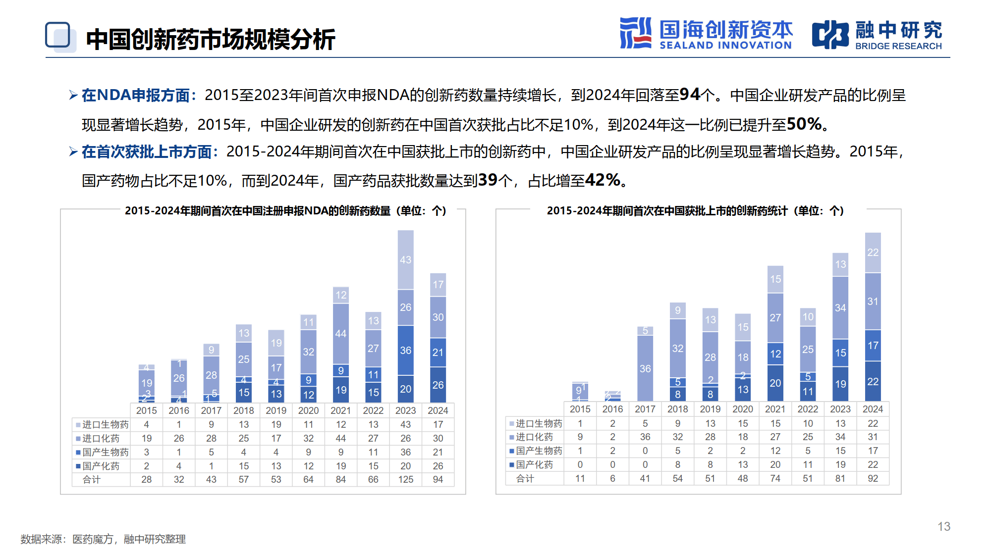创新药概念大幅拉升，我武生物涨超6%