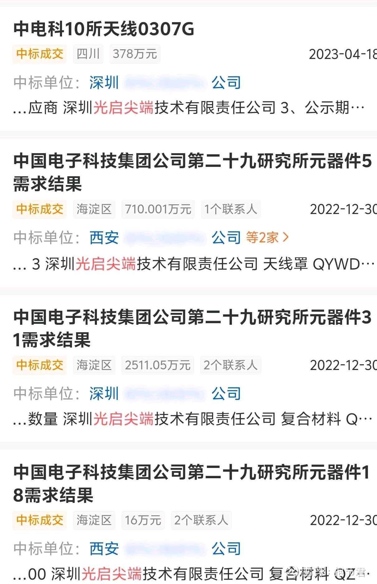 光启技术(002625.SZ)：暂未实施股份回购