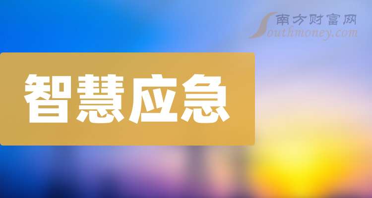 三川智慧：截至2025年12月31日股东总数66,022户