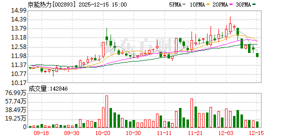 博汇股份：截至2025年12月31日股东人数9378人