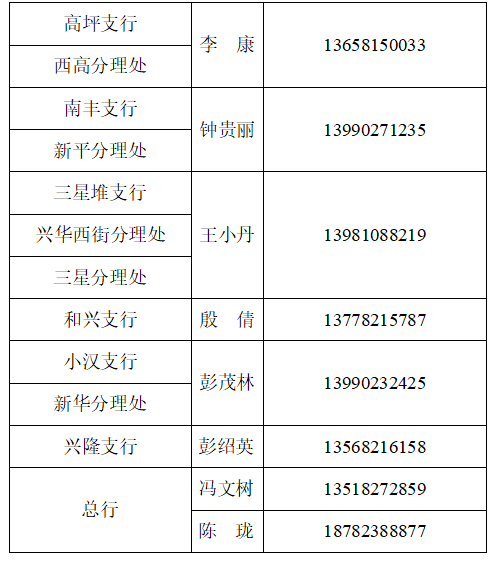 疑似数据库故障，中国银行APP元旦报错