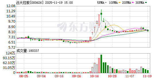 陇神戎发：截至2025年12月31日股东人数为25165户