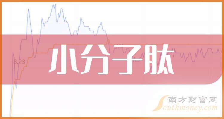 溢多利：截至2025年12月31日股东人数为19833户