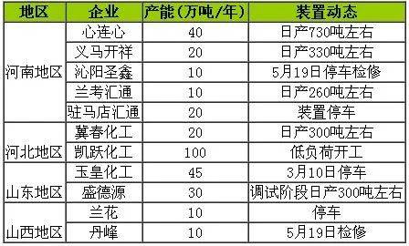 短端利率低位徘徊 “滚隔夜”策略在债市升温