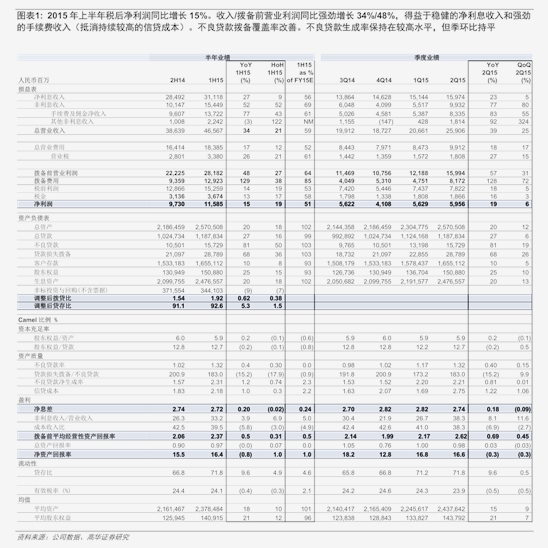 力积存储IPO：连亏多年，估值大涨前国资清仓退出，客户供应商集中度双高