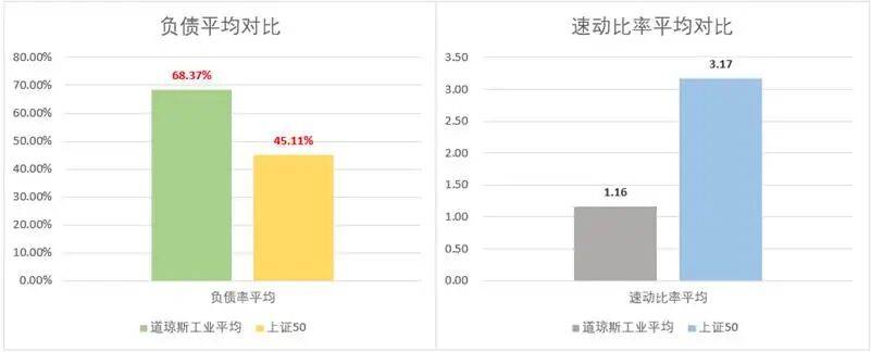 云图控股：复合肥产能利用率处于行业合理区间