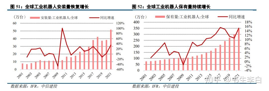 隆华新材：MXD6或将在机器人领域广泛应用