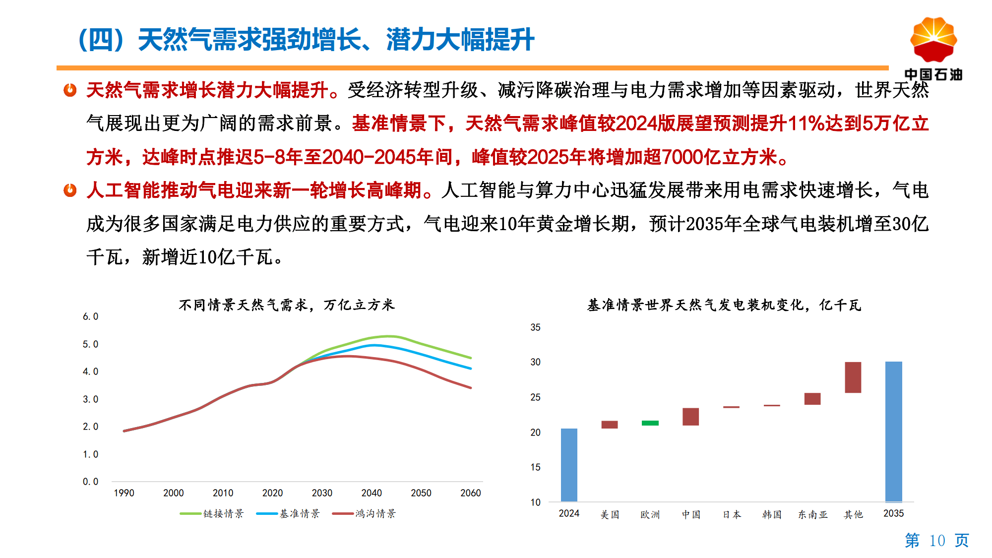 特稿｜生命、家园、深空与智能——2026年全球科技展望