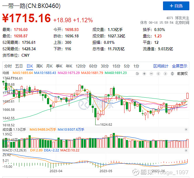 金奥博：未通过晋江斐昱歆琰持有禾赛科技股票