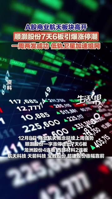 大为股份：存储产品暂不涉及商业航天领域