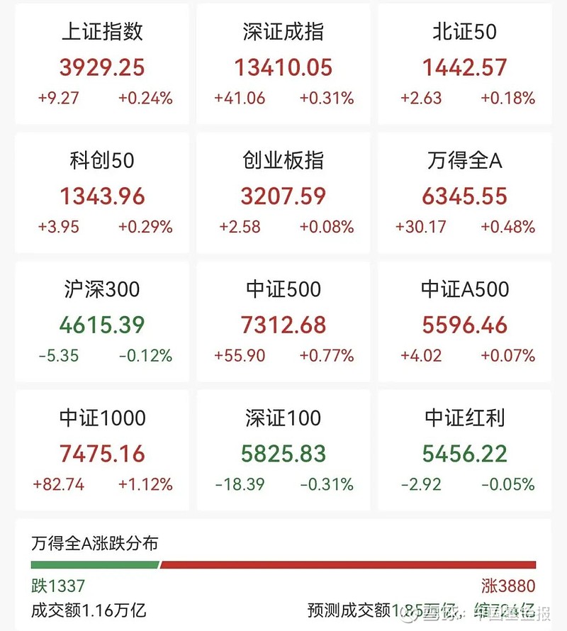 大为股份：存储产品暂不涉及商业航天领域